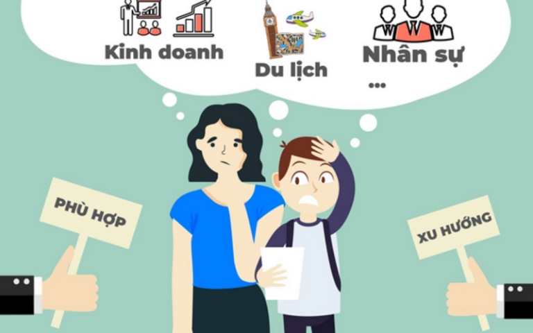 các bước lựa chọn nghề nghiệp