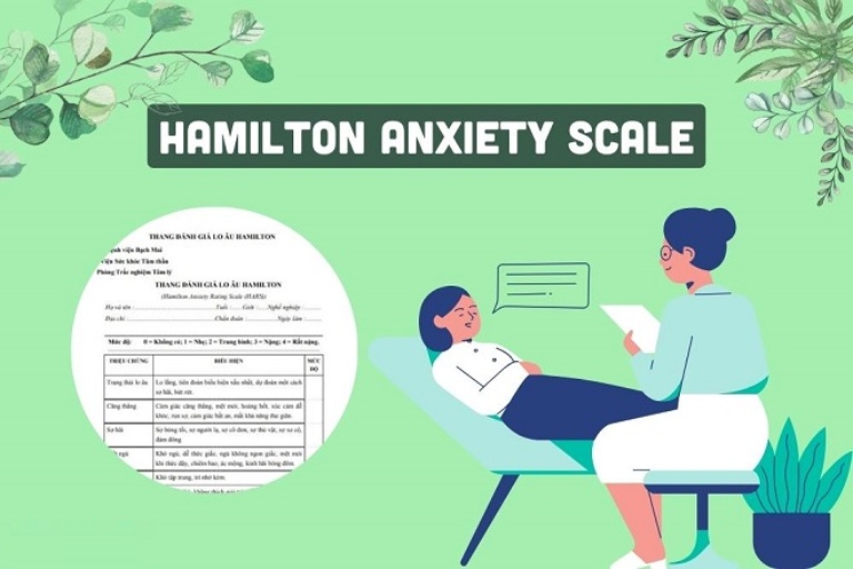 Bảng câu hỏi chi tiết trong thang đánh giá trầm cảm Hamilton